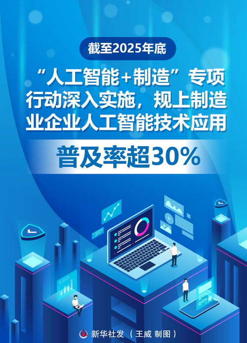 制造业必须筑牢 我国加快制造强国建设夯实高质量发展根基