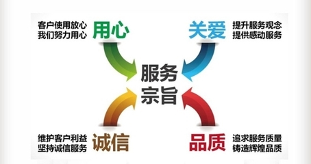 淄博网站建设新标杆 瑞博信息技术引领张店区数字化与动漫设计融合