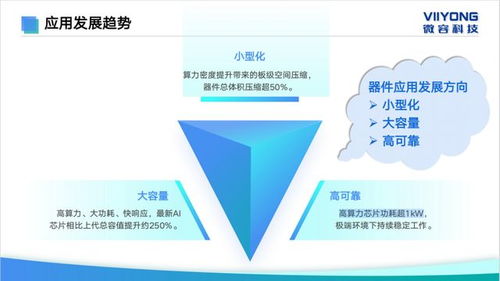 喜报 | 微容科技荣获2025年度电子元器件行业优秀国产品牌企业，网站建设赋能技术服务升级
